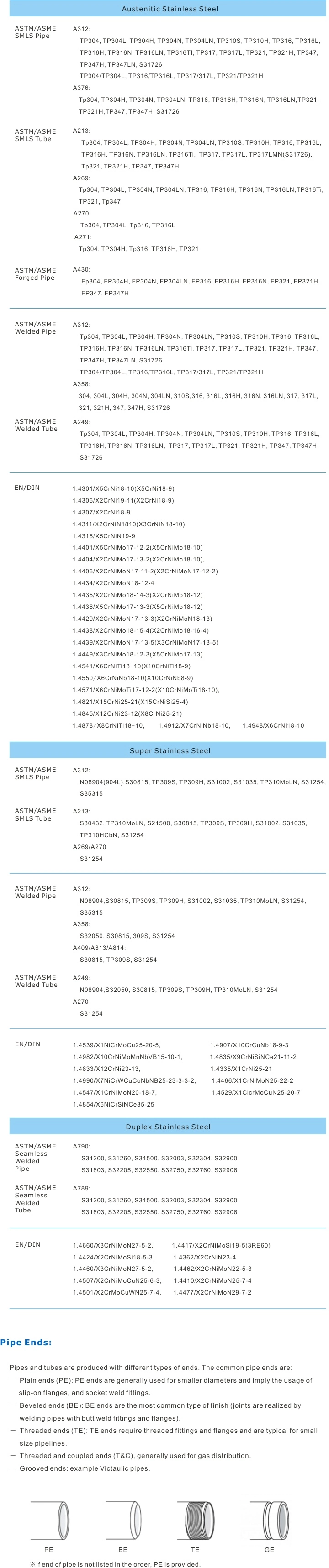 API 5L Line Steel Seamless Pipe & Tubing (X56, X60, X65)