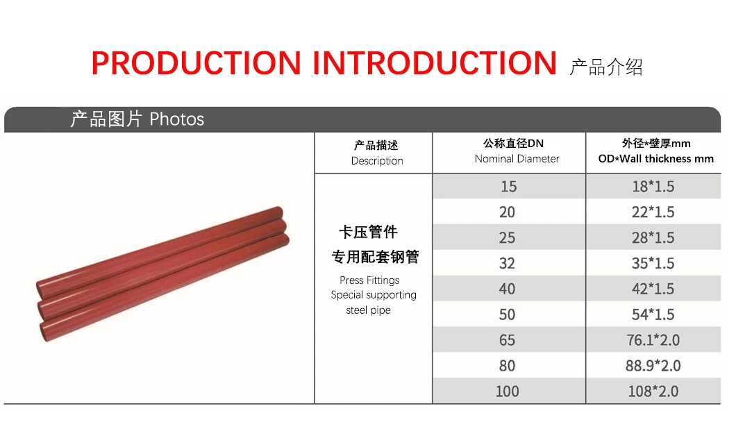 Fire Fighting System Sprinkler Steel Pipe Epoxy Coating Carbon Steel Pipe